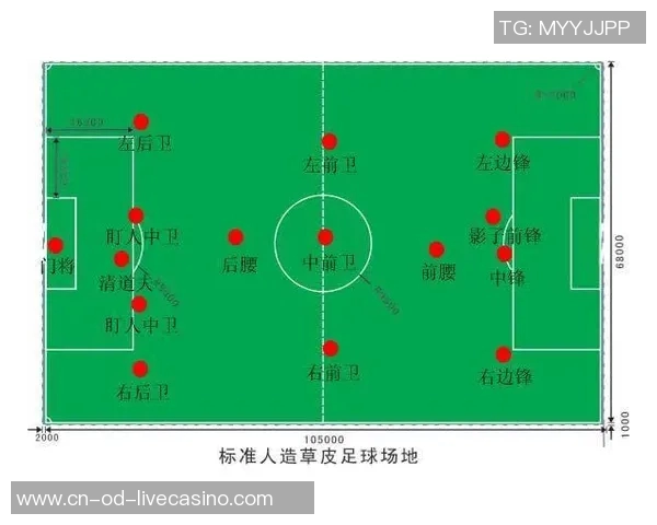 探索足球八人制阵型的战术布局与实战应用技巧分析 探索足球八人制阵型的战术布局与实战应用技巧分析